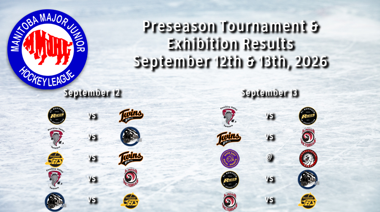 Exhibition Game Results - September 12 & 13