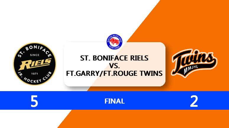 St. Boniface Riels Handle Twins 5-2 to Take 2-0 Series Lead